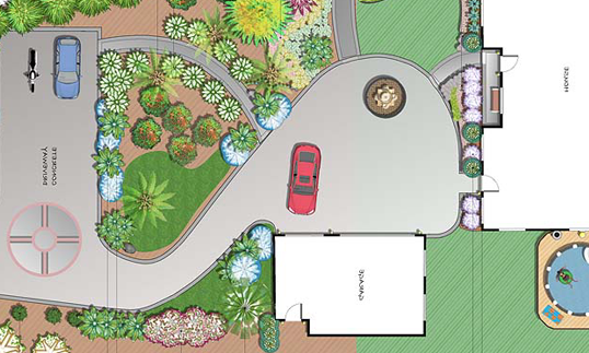 Layout