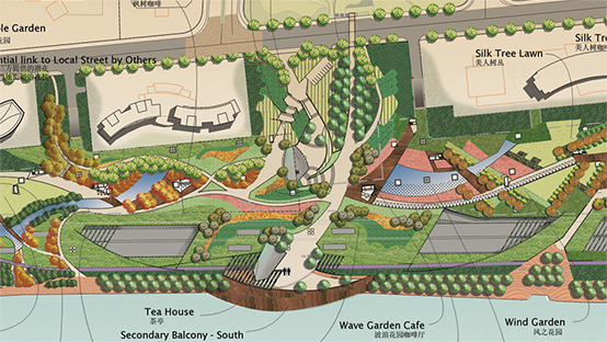 Urban Design
